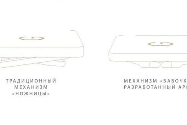 Ссылка на кракен тор