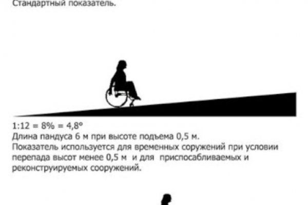 Рабочий кракен