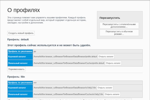 Kraken рабочее зеркало
