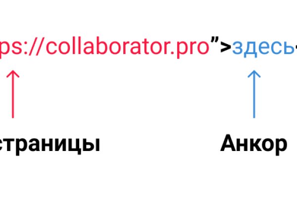 Кракен сайт как выглядит