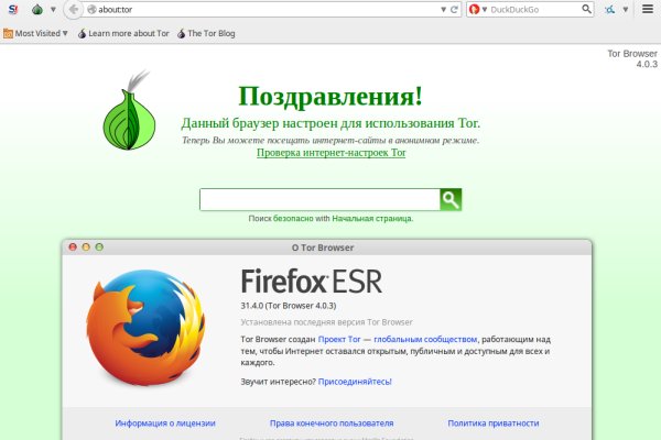 Сайты продаж наркотиков