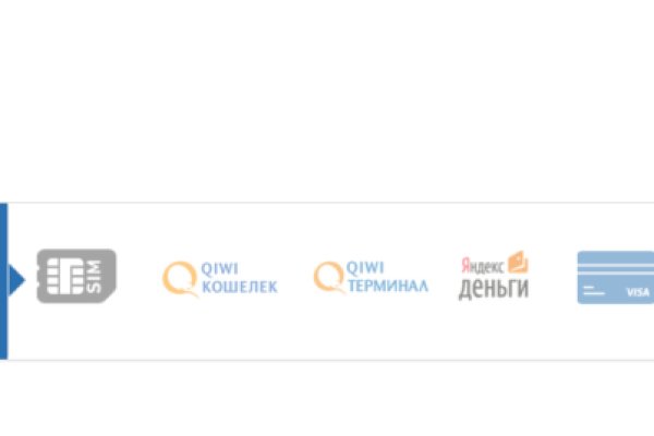 Кракен через браузер