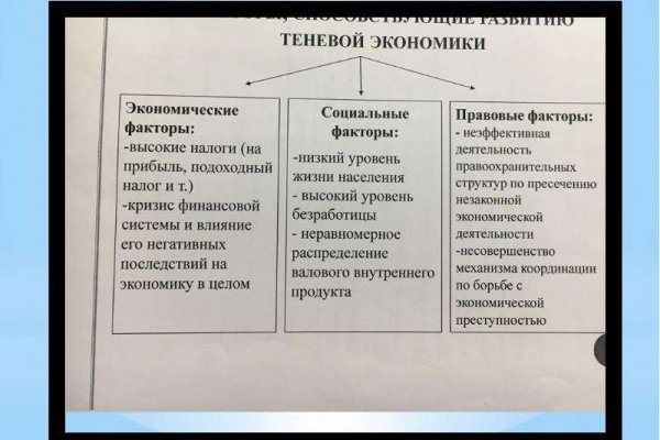 Кракен маркетплейс в москве