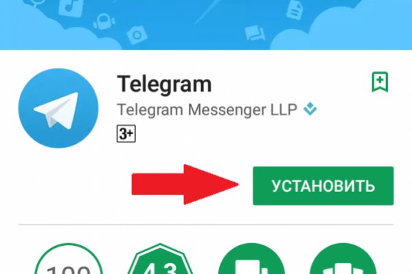 Список даркнет сайтов