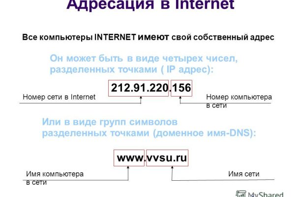Главная страница кракен
